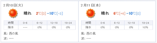 weather_R